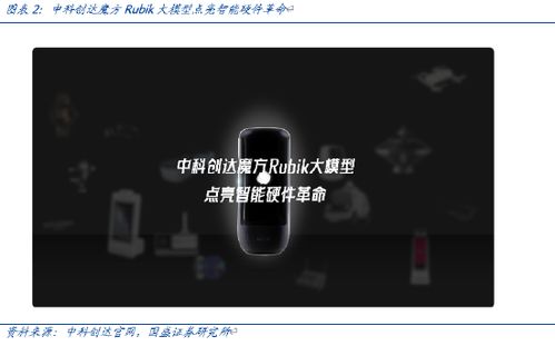 中科創(chuàng)達(dá)積極回購回饋投資者，展現(xiàn)人工智能應(yīng)用發(fā)展信心