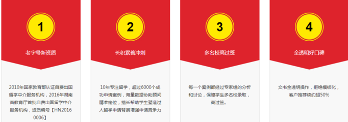 全國(guó)排名前十留學(xué)中介機(jī)構(gòu)深度解析與自費(fèi)出國(guó)服務(wù)指南