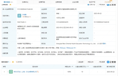 新東方落子上海，慧知科技啟航 深化留學(xué)服務(wù)，布局教育科技新賽道